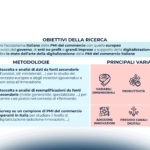 Il ruolo del digitale nell'evoluzione delle PMI del commercio in Italia