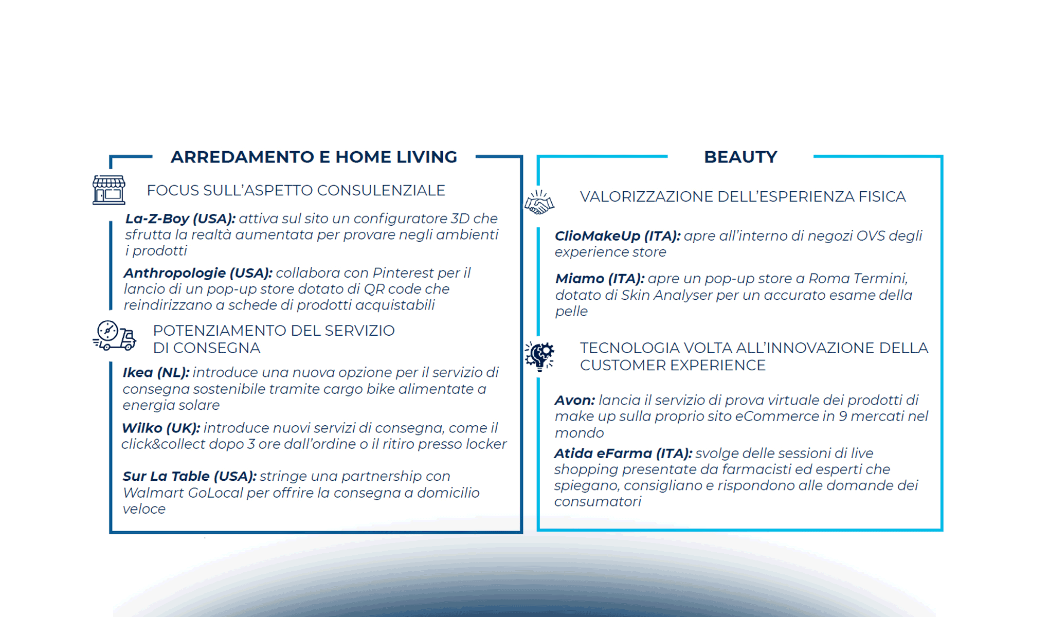 L’eCommerce B2c: dati di mercato e linee di evoluzione