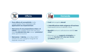 Lo sviluppo dell’Industrial 5G a livello europeo