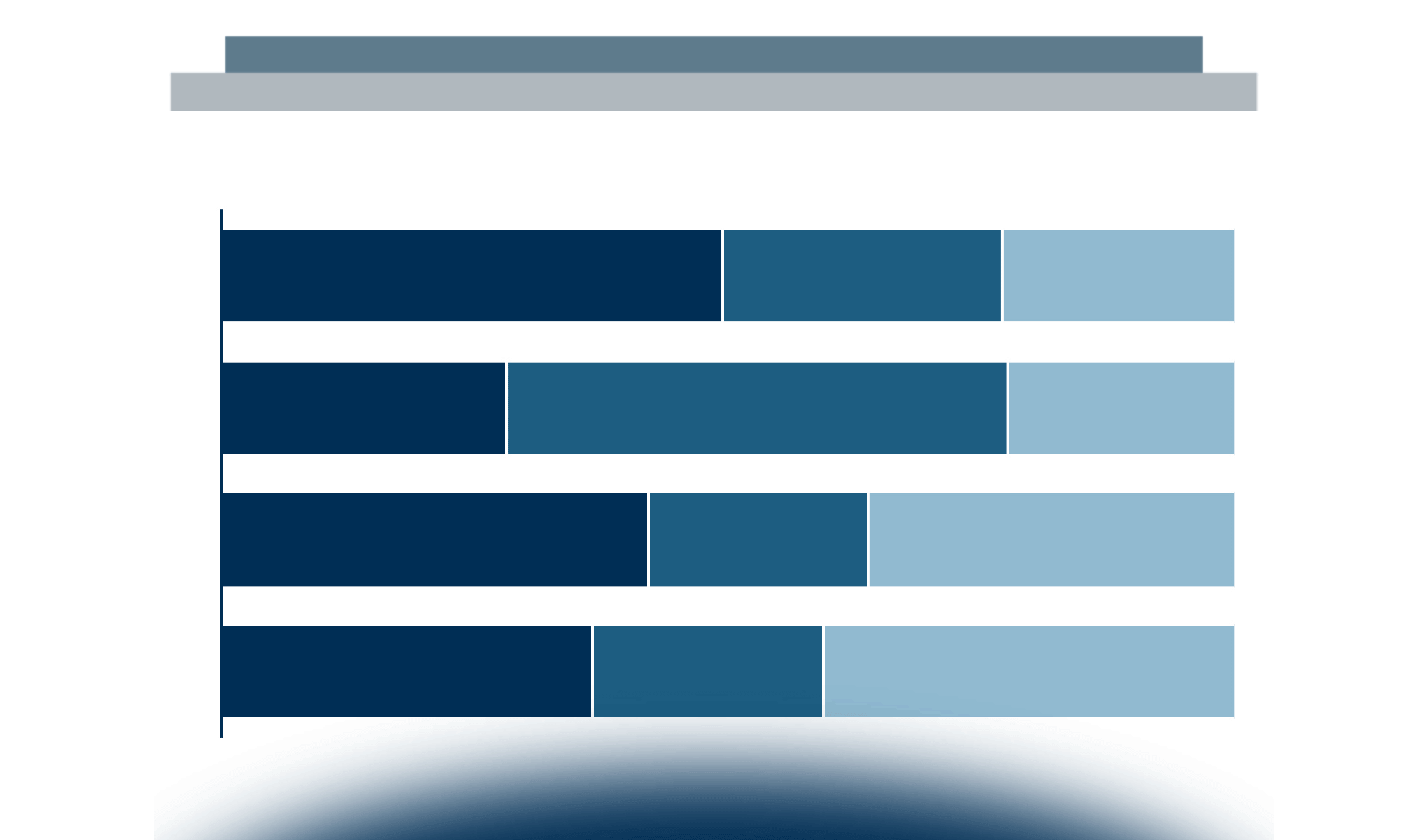 Analisi dell’ingaggio e del benessere organizzativo delle persone di Poste Italiane
