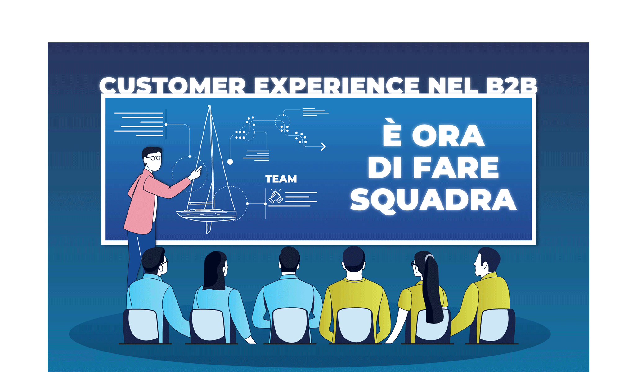 Customer Experience nel B2b: è ora di fare squadra